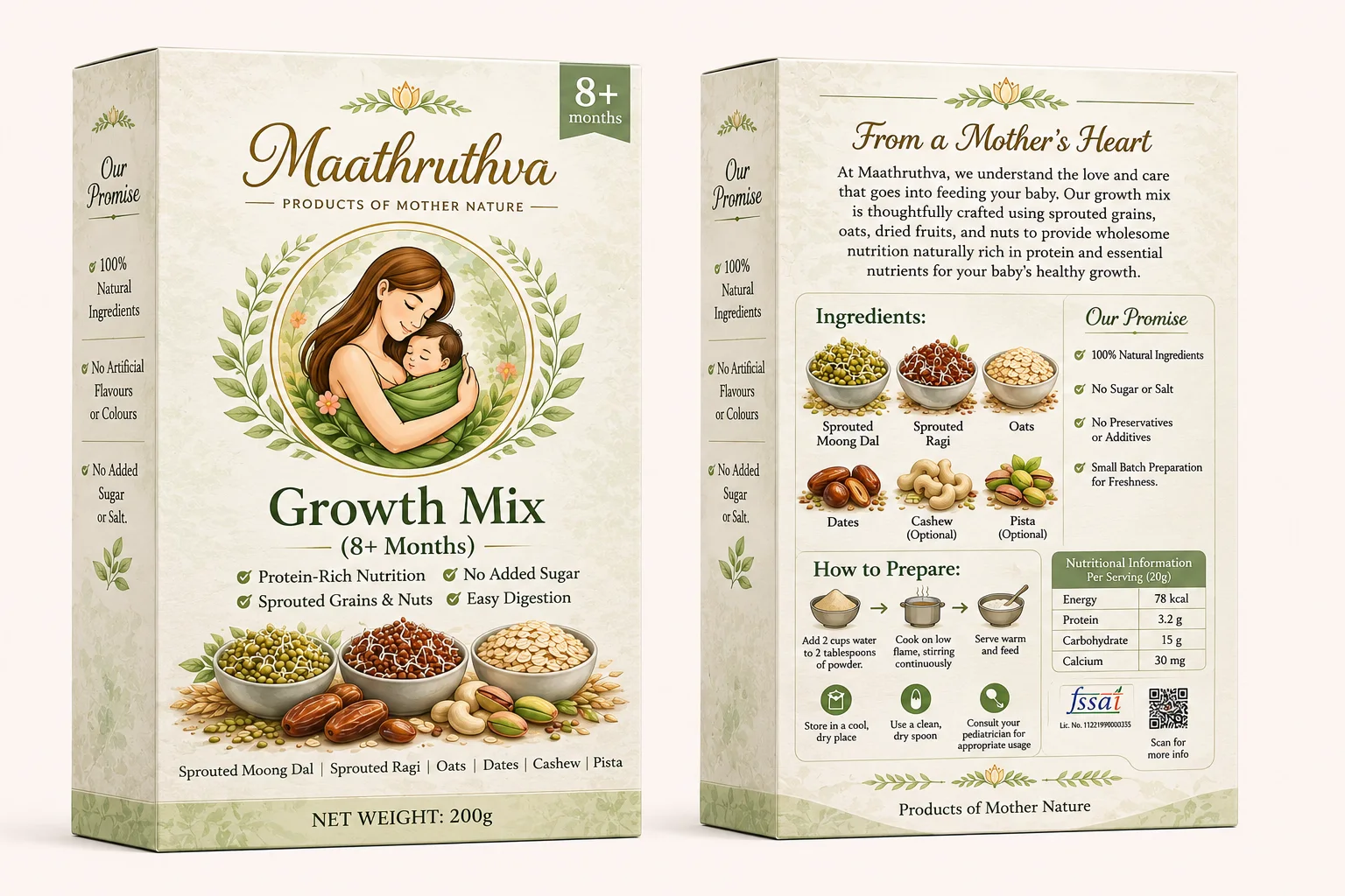 Growth Mix